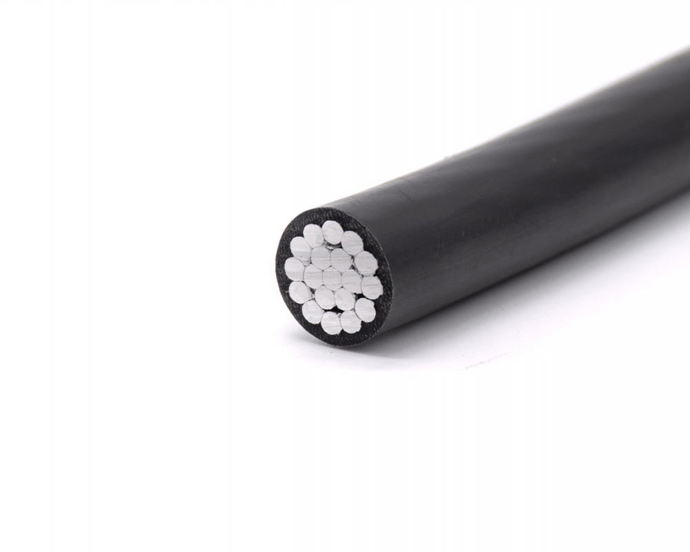 Covered Line Wire